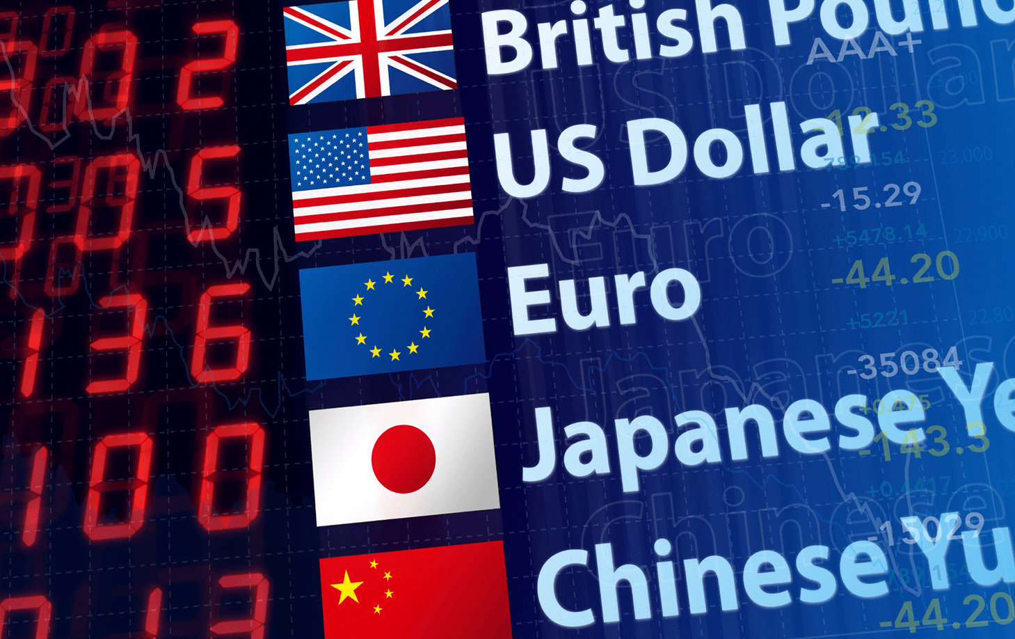 Forex Nedir? Rehber