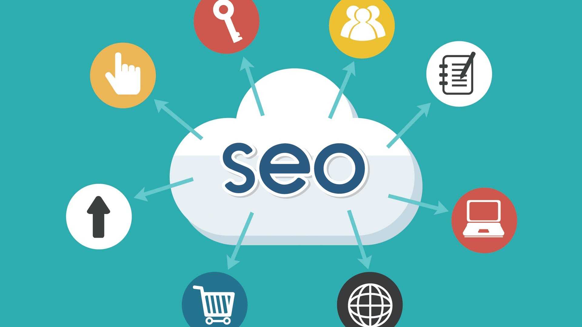 SEO nedir? Nasıl uygulanır?