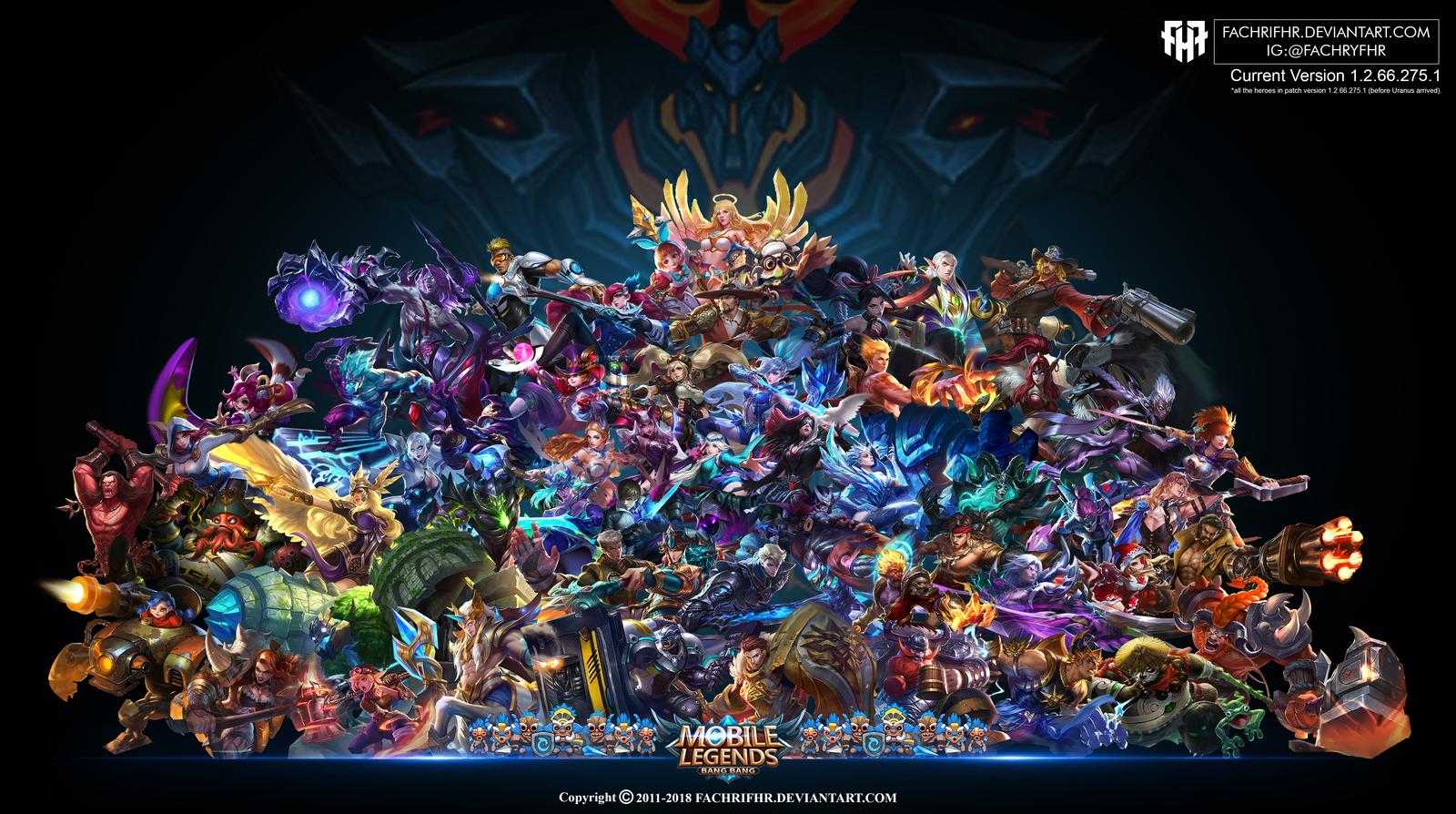 Mobile Legends Meta Heroları