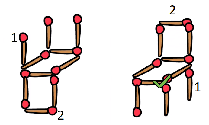 Brain Out Cevapları LV. (Seviye) 97