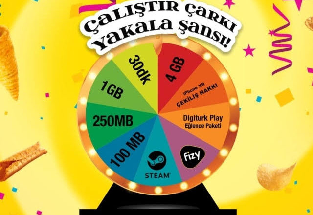 Şanslı Çark Kodu 2020 Bedava Kodlar
