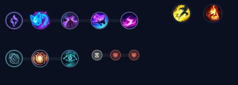 Yeni Fiddlestick Rün