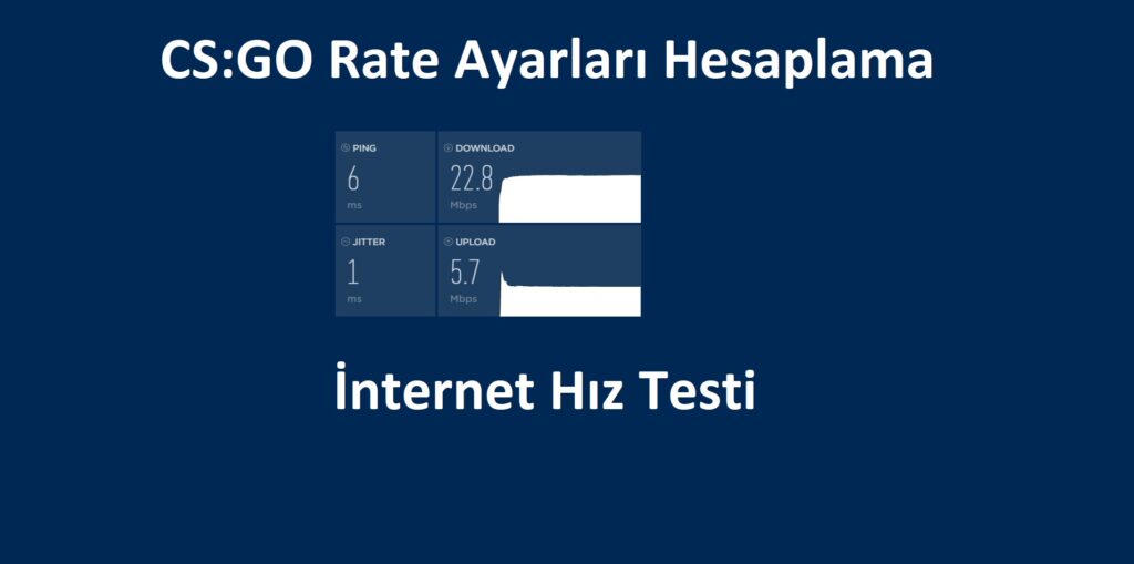 CS GO Rate Ayarları Hesaplama İnternet Hız Testi