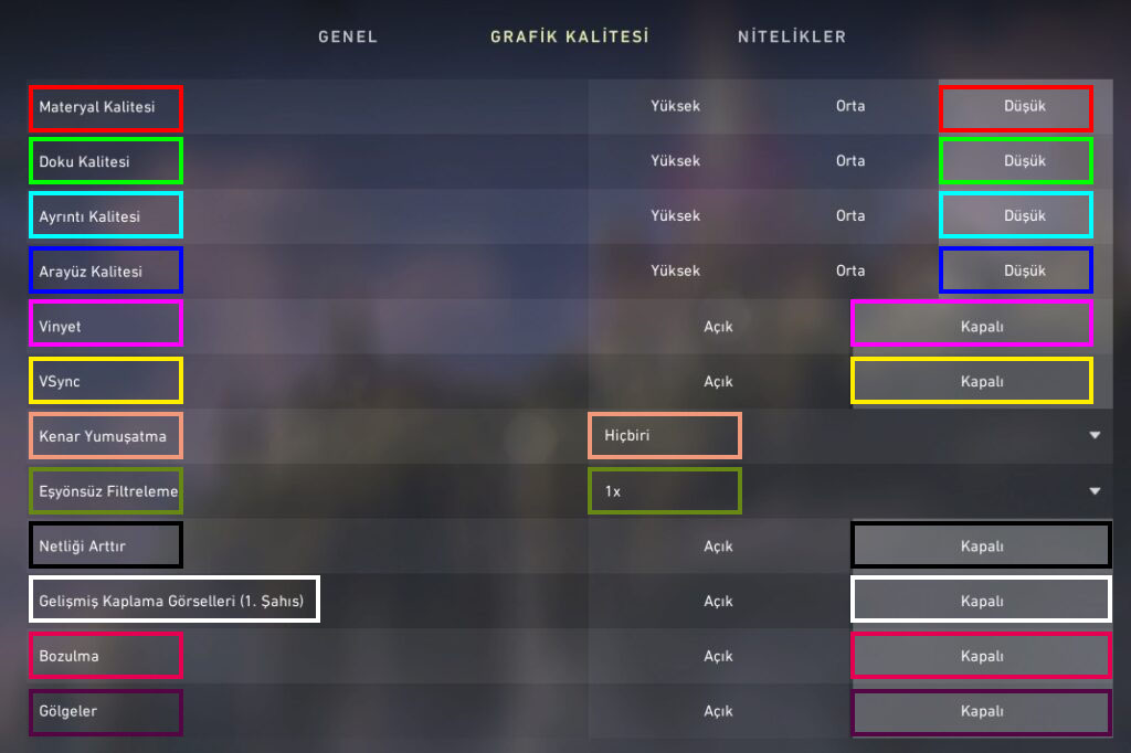 Valorant FPS Arttırma: Grafik Kalitesi Ayarları