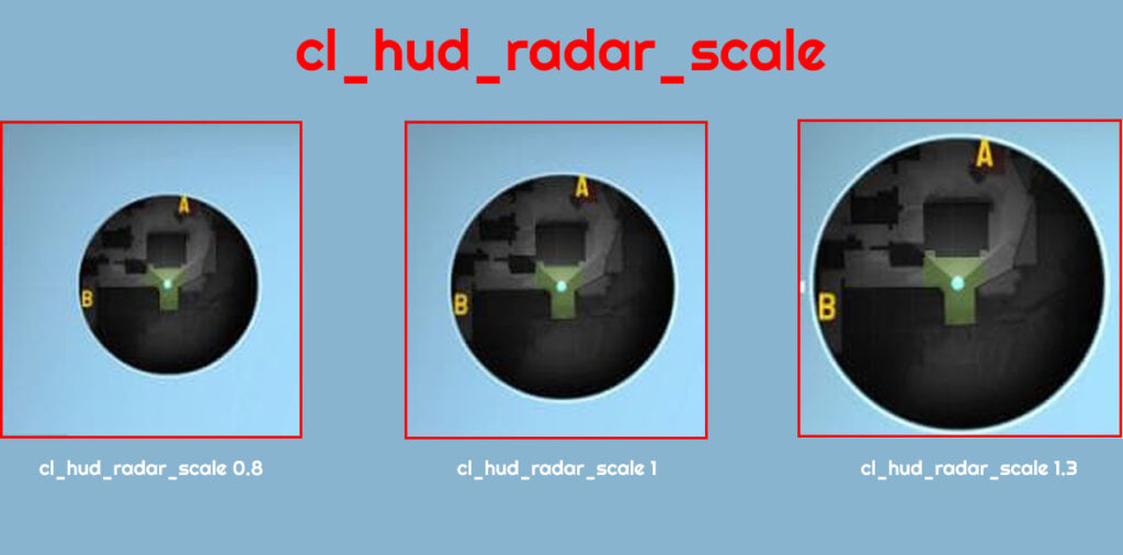 CS GO Radar Kodları (cl_radar_always_centered)