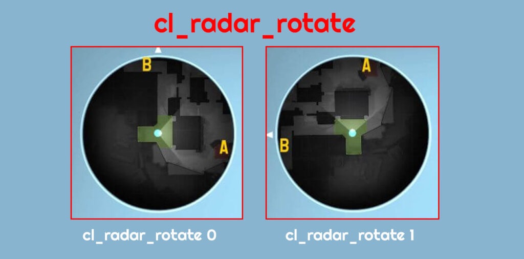 CS GO Radar Kodları (cl_radar_rotate)