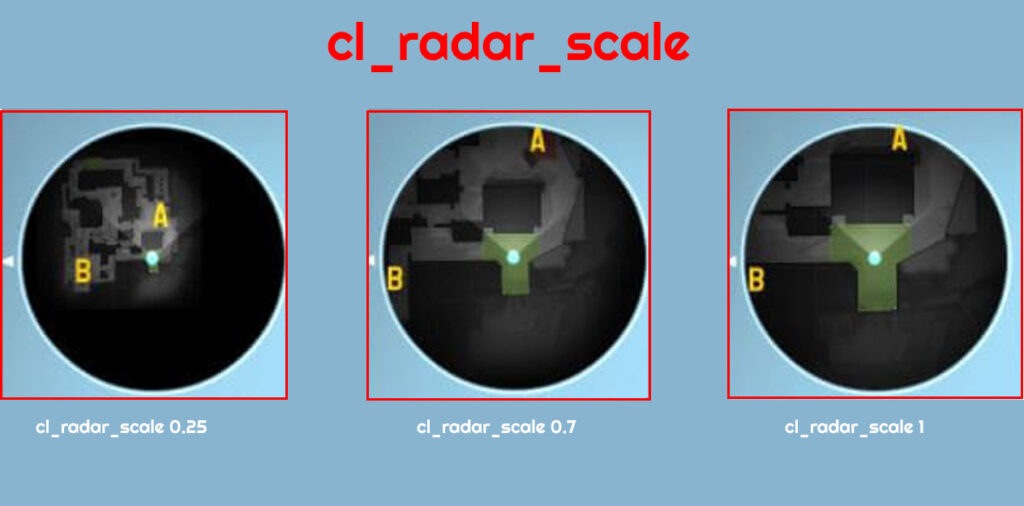 CS GO Radar Kodları (cl_radar_scale)