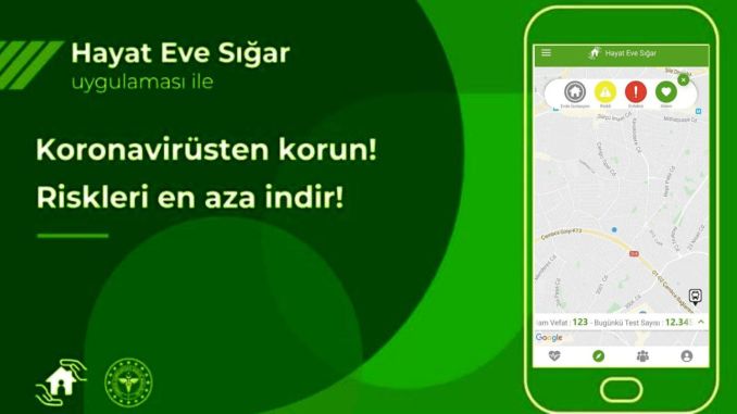 Hayat Eve Sığar İstanbul Haritası Ne İşe Yarar? 