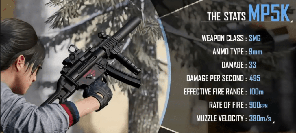 PUBG MP5K Silah Özellikleri