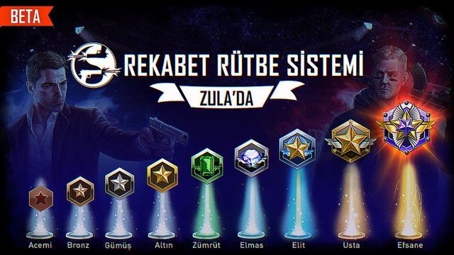 Zula Rekabet Rütbeleri Sıralaması