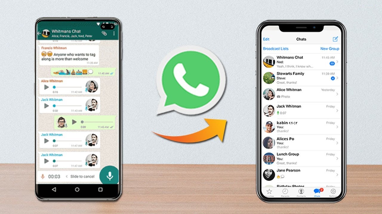 WhatsApp Bildirim Gelmiyor (iPhone) 2022