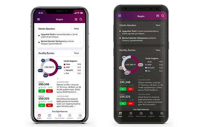 QNB Finansinvest Hesap Kapatma ve Silme (Linki) 2022