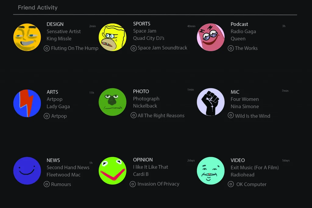 Spotify Arkadaş Aktivitesi Gözükmüyor (2023)
