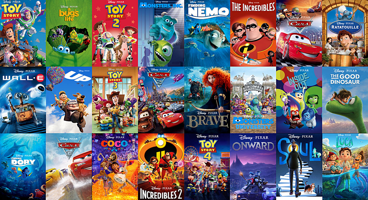 Disney Pixar 3D Bing İmage Creator Nasıl Yapılır?